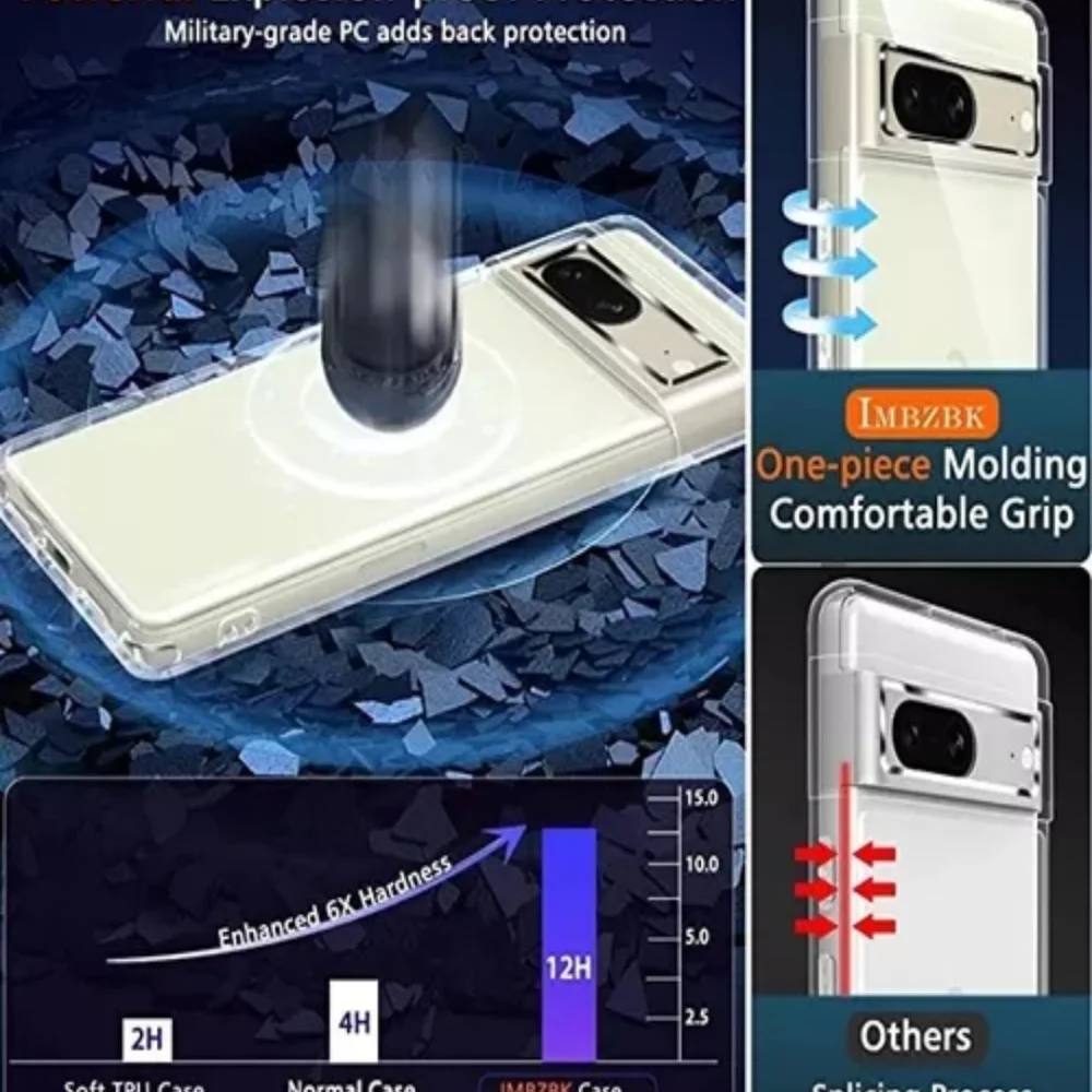 NIB (9 in 1) Pixel 7 Phone kit